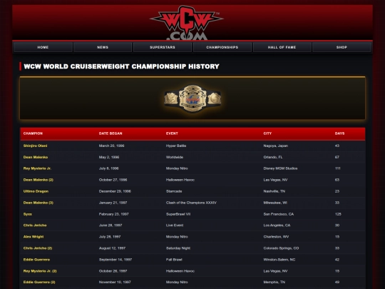 cruiserweighttitle screenshot