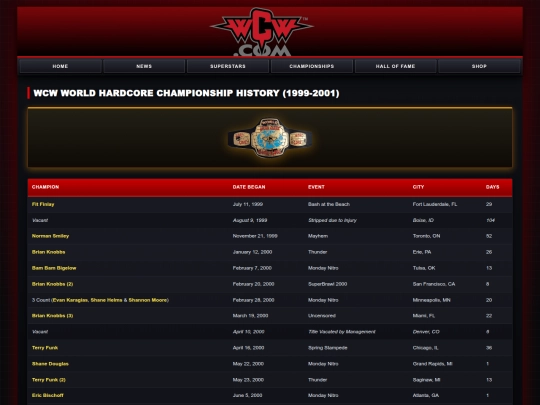 hardcoretitle screenshot