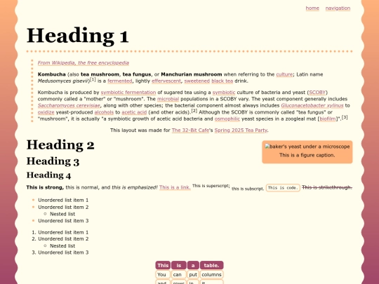 Blog screenshot