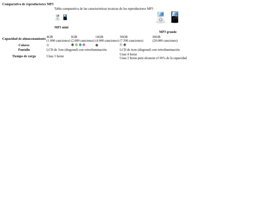 Tema 5/ejercicio33 screenshot
