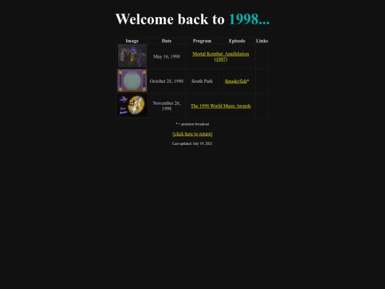1998 screenshot