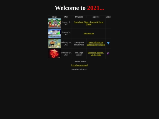 2021 screenshot