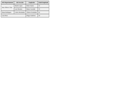 Tabla screenshot