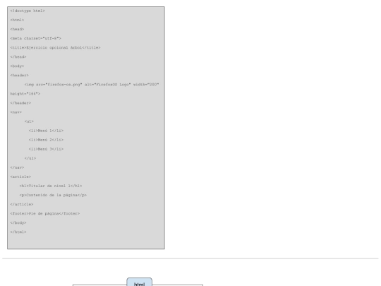 trabajos/Modulo1/tema5 screenshot