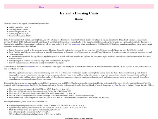 irelandhousing screenshot