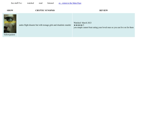 reviewblog screenshot