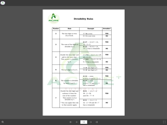Class VIII/Divisibility Rule/Divisibility Rule screenshot