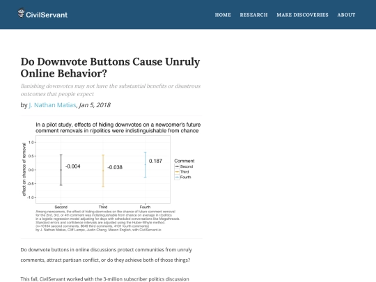 do_downvotes_cause_bad_behavior_jan_2018 screenshot