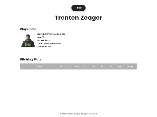 stats screenshot