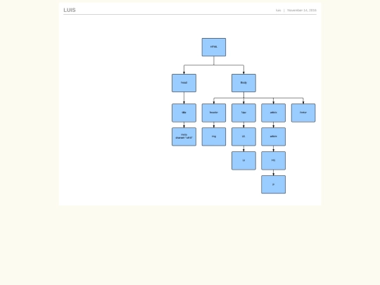 tarea2 screenshot
