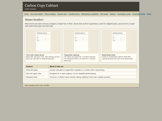 memo-headers screenshot