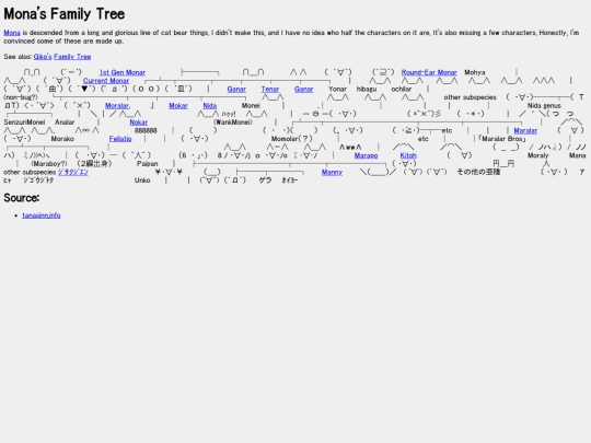 AAcats/monaFamilyTree screenshot