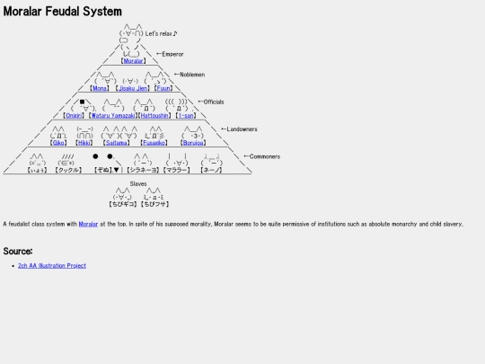 AAcats/moralarFeudalSystem screenshot