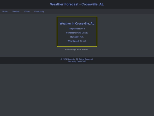 weather screenshot