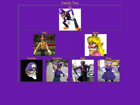 Family Tree screenshot