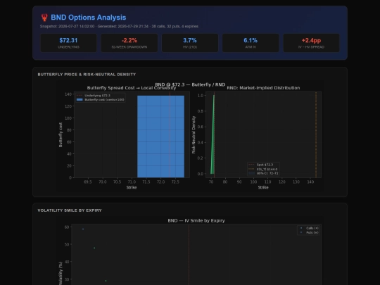 BND_analysis screenshot