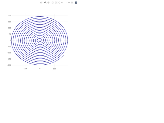Spiral screenshot