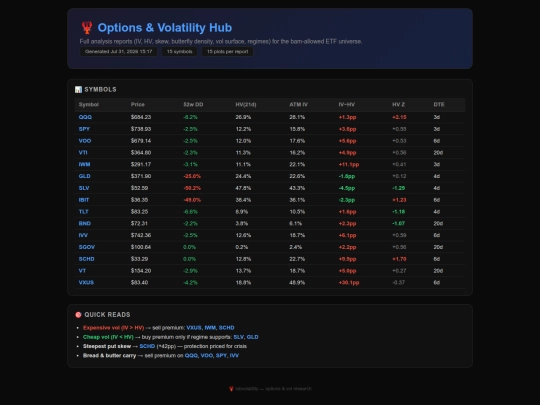 analysis screenshot