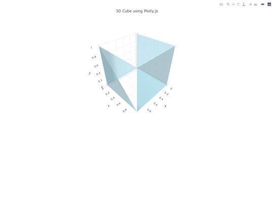 plotly-js-3d-cube screenshot
