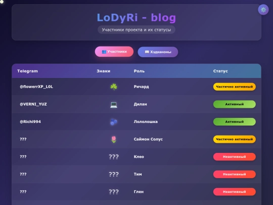 index screenshot