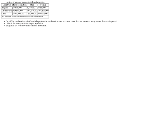 table screenshot