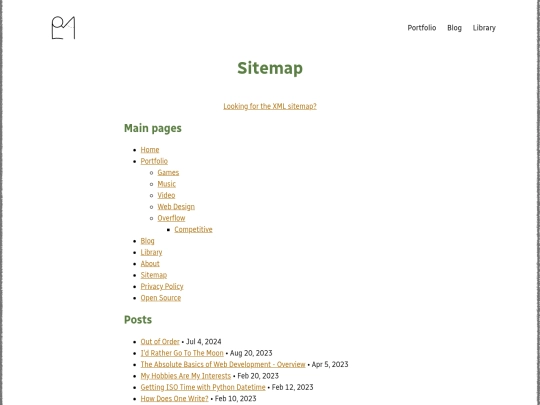 sitemap screenshot