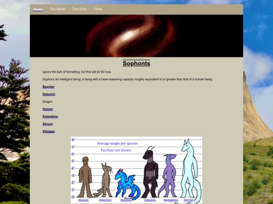 TheWorld/sophonts screenshot