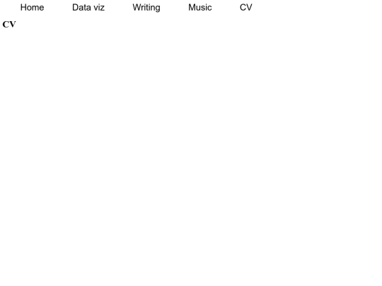 CV screenshot