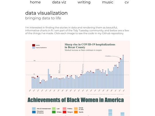 dataviz screenshot