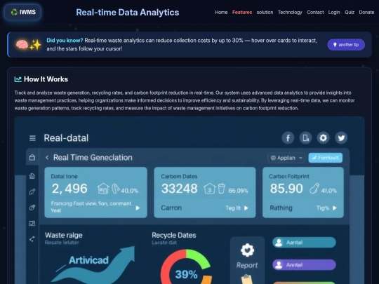real time analytic screenshot