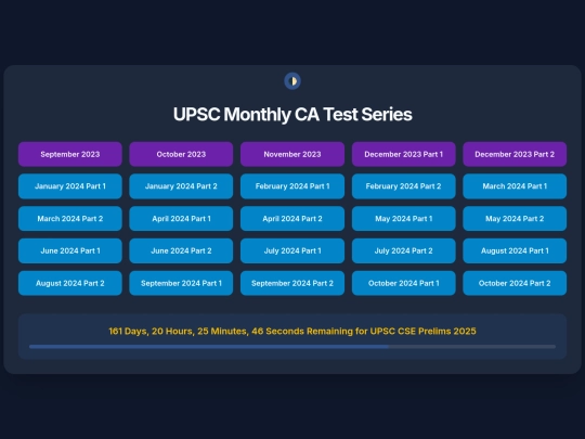 UPSC Current Affairs Monthly/LandingPage screenshot
