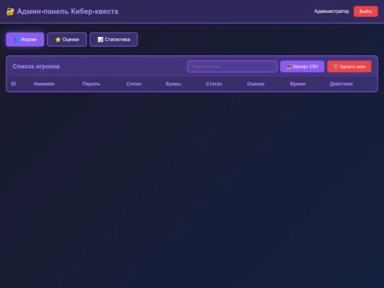 admin screenshot
