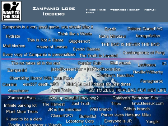 zampanio-lore-iceberg screenshot