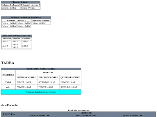 index_html/Table screenshot