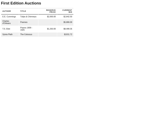 table-forms2 screenshot