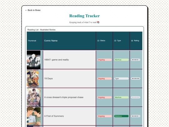 sheets screenshot