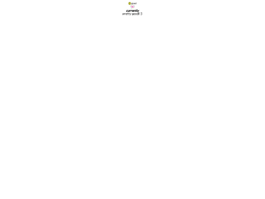 status screenshot