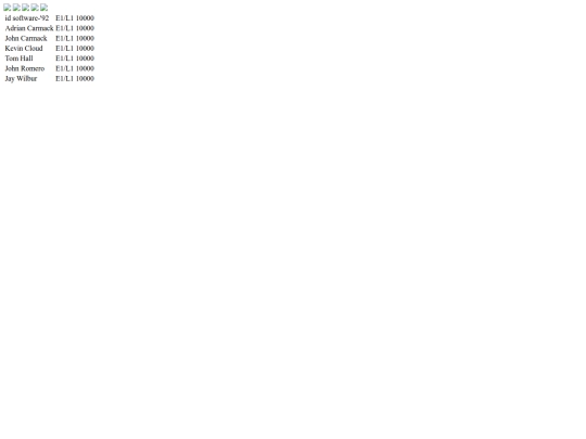 html/highscores screenshot