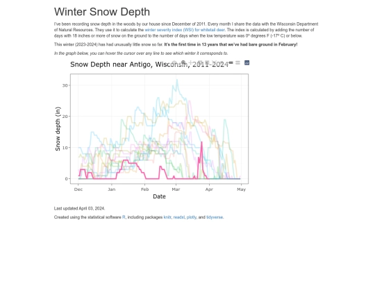 SnowDepth screenshot