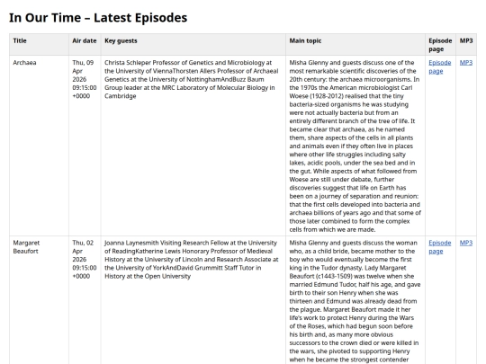 In_Our_Time screenshot