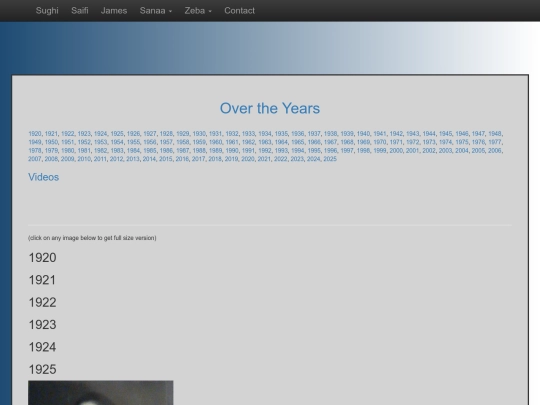WS/Over_the_Years screenshot