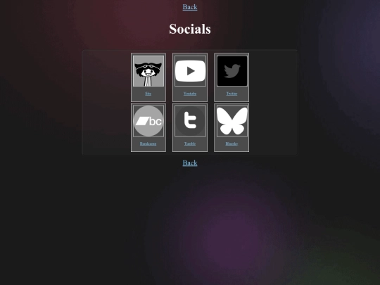 Pages/links screenshot
