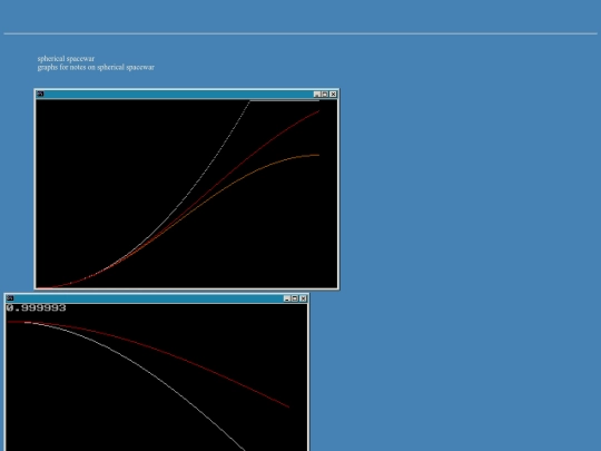 sphrspwa/graphs screenshot