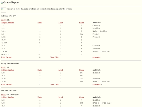 transcripts/grade report 2-8-98  screenshot