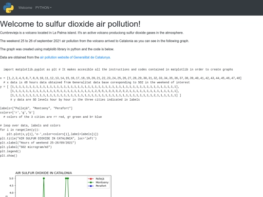 sulfurdioxide screenshot