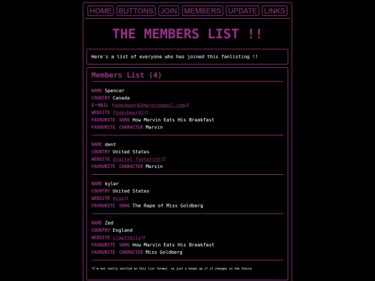 in-trousers/list screenshot