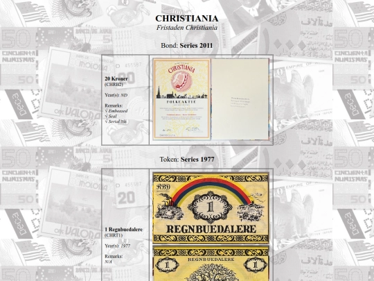 catalog/christiania screenshot