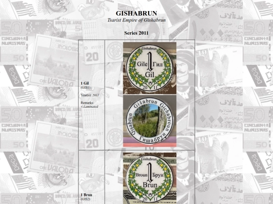 catalog/gishabrun screenshot