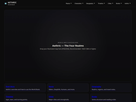 aethric_world_book_index screenshot