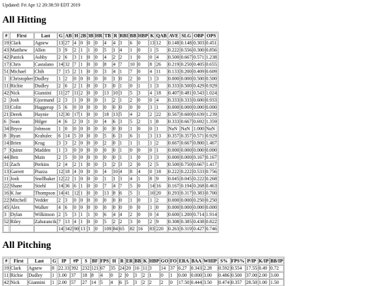 2018_MVP_Royals_Black_2020_Summer screenshot
